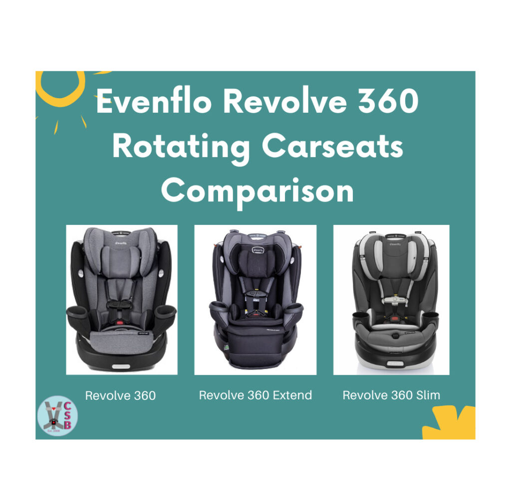 Evenflo Revolve360 Model Comparison: Original vs. Slim vs. Extend